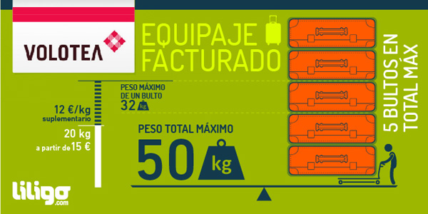 Equipaje peso, dimensiones... - El Magazine