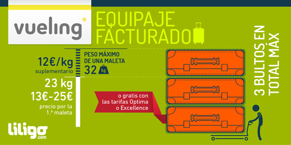 qqqwjf.facturar equipaje vueling , Off 63%,www.baicompany.com