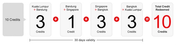 AirAsia