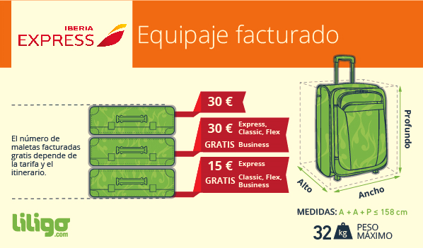 Condiciones del equipaje facturado en Iberia Express
