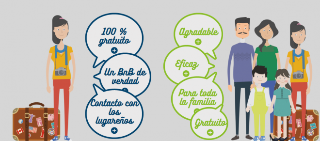 Infografía sobre las ventajas de usar TalkTalkbnb
