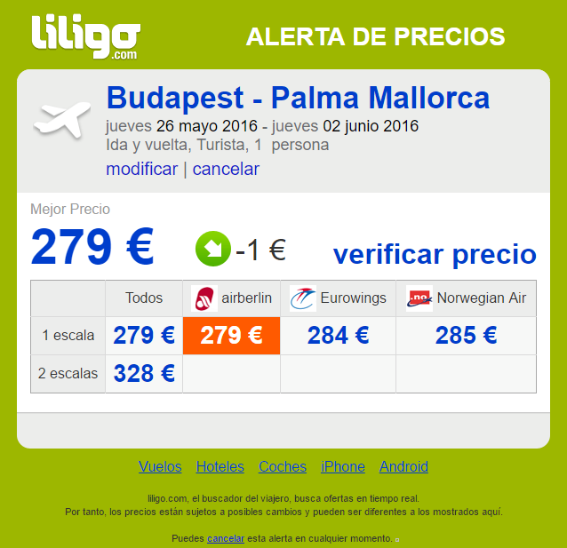 Aspecto de una alerta de precios