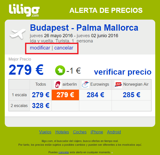 Cómo gestionar tu alerta de precios