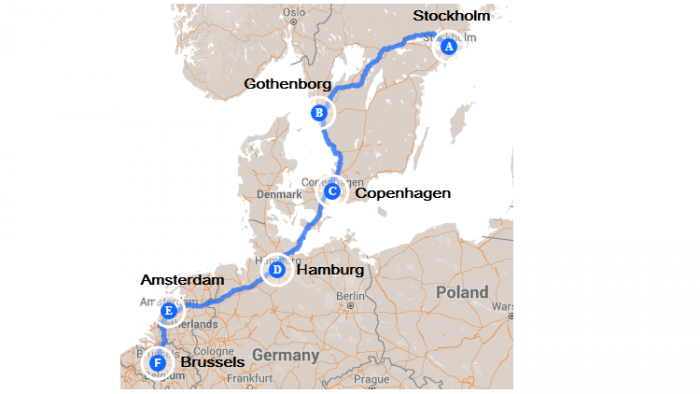Ruta "Europa del Norte en bicicleta"