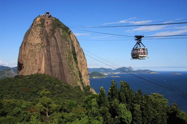 Rio-de-Janeiro-Pan-de-Azucar