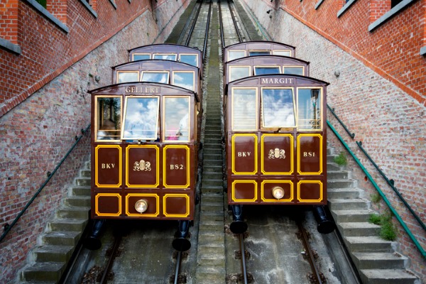 Funicular de Budapest