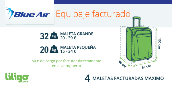 Equipaje En Ryanair: Dimensiones, Tarifas Y Otras Cuestiones Prácticas El Viajero | sptc.edu.bd