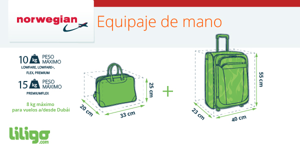 Maduro visual Oposición Información necesaria sobre la política de equipaje de Norwegian Air - El  Magazine del Viajero