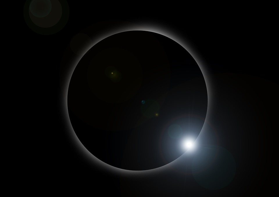 Eclipse de Sol 2020